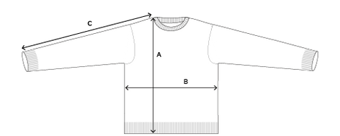 Bemaßte Artikelabbildung